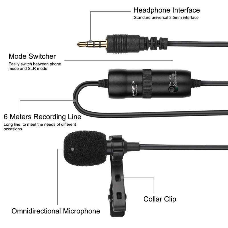 Мини микрофон USB конденсаторный аудио запись для смартфонов, зеркалок, видеокамер, аудио рекордеров, ПК и т. Д