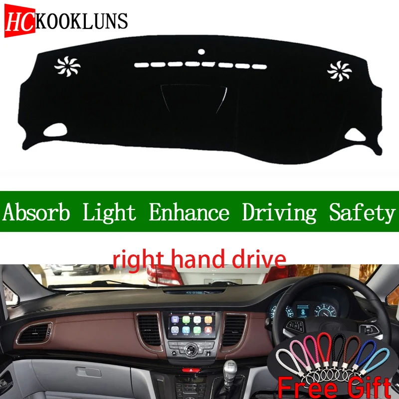 

Для JAC REFINE M5 2012 2013 2014 2015 2016 2017 2018 2019 крышка правой стороны приборной панели автомобильные наклейки коврик для приборной панели аксессуары для интерьера
