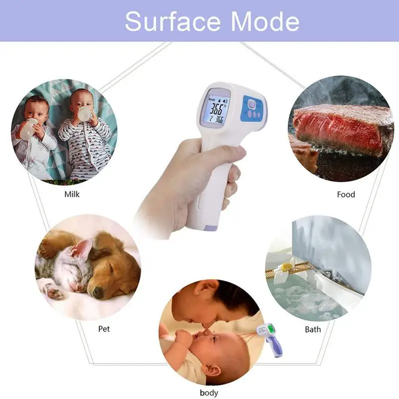 

Sndway Digital Infrared Thermometer Temperature meter Measuring Instrument Non-contact LCD Temperature Gun for Baby Adult