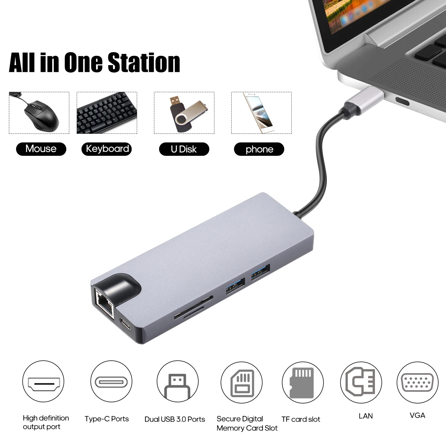 8-в-1 Тип C концентратор USB кабель-Переходник USB C на HDMI Dual USB 3,0 Порты SD/устройство для считывания с tf-карт USB-C Мощность доставки для samsung huawei MacBook
