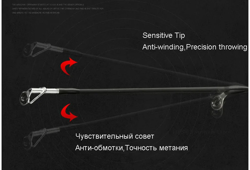 Спиннинг 2 секции Сверхлегкий 2,1 м 1,8 м 1,68 м мощность спиннинговые Удочки расстояние от моря метание удочка