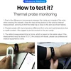 Smart Electronics