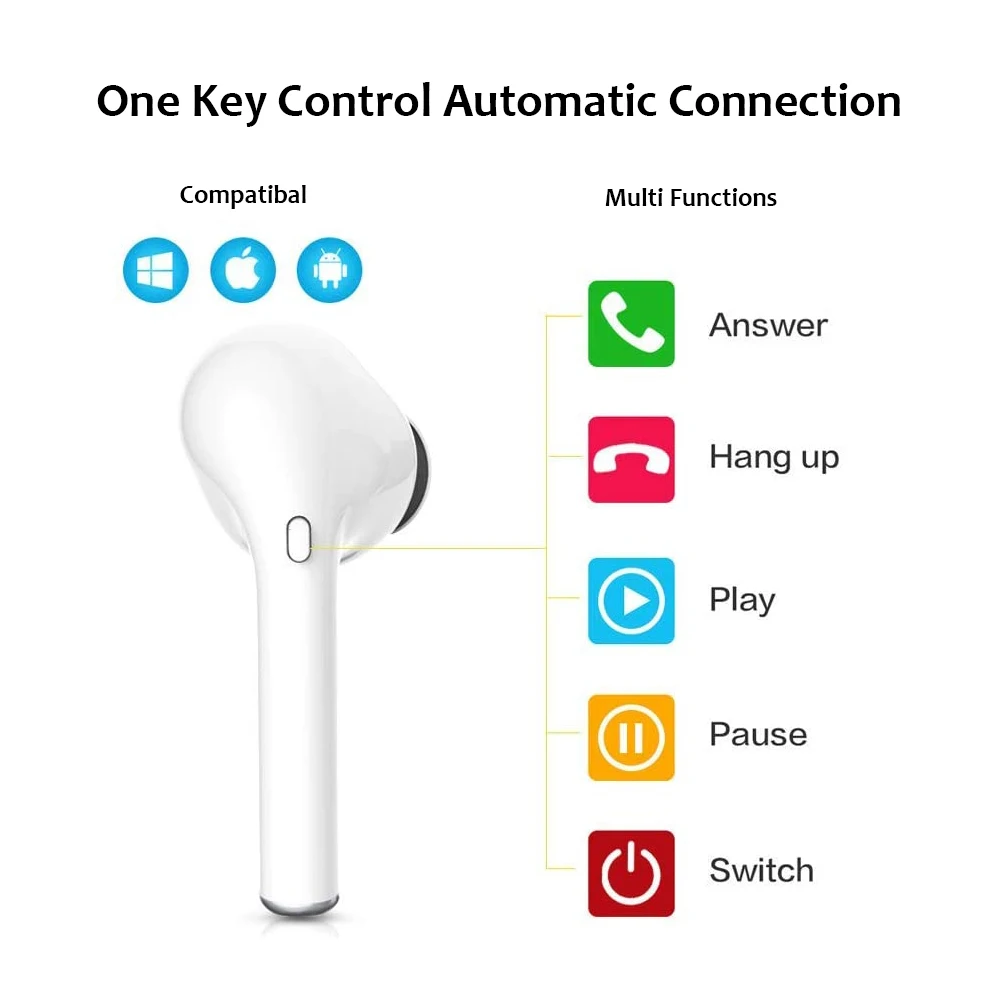 Ture Беспроводной наушники Bluetooth 5 0 в вкладыши с микрофоном Смарт Шум