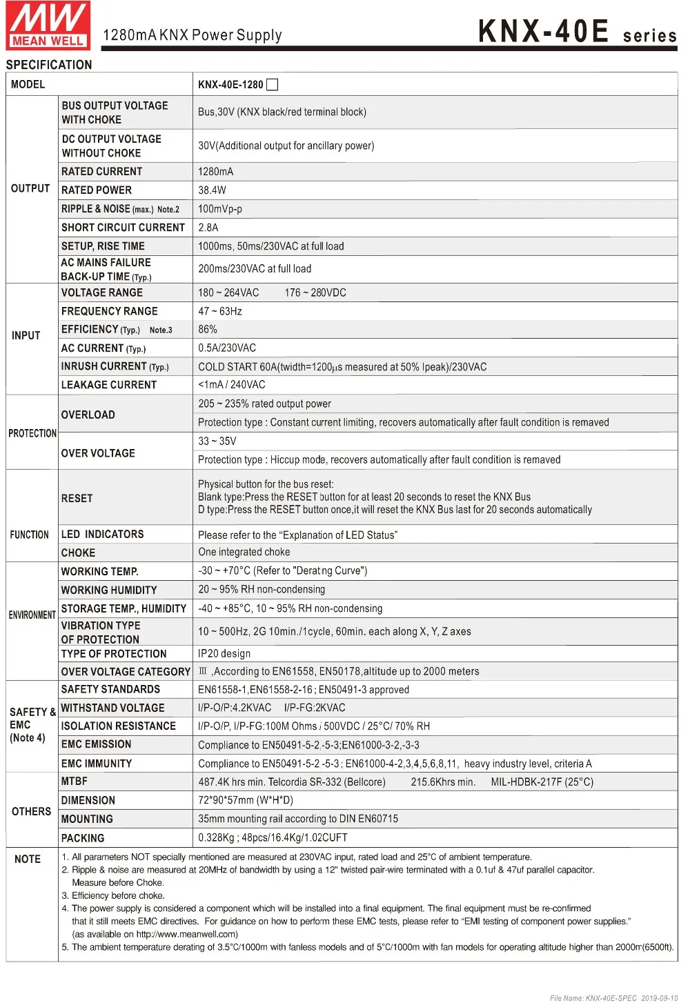 KNX-40E Series-2