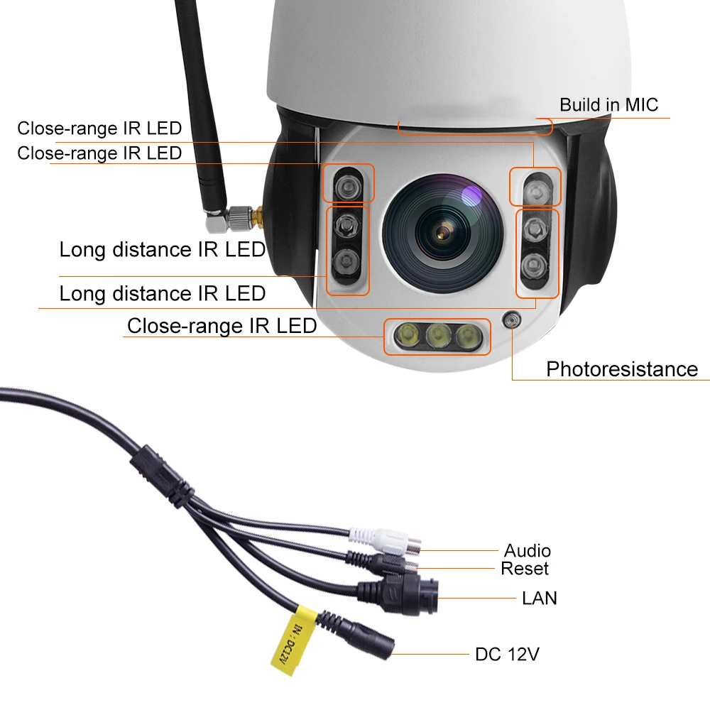 5MP-wifi-auto-tracking-PTZ-IP-camera-30x-zoom-IR120M-wireless-high-speed-dome-camera-Sony335