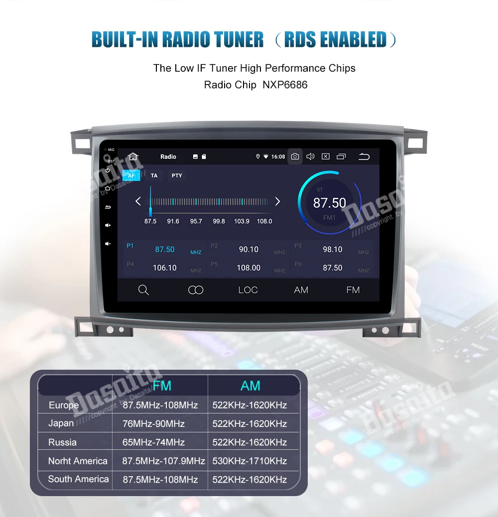 Android 9,0 радио 10," Автомобильный мультимедийный плеер для Toyota land cruiser 2003-2008 LC100 автомобильное радио с GPS данные беспроводного обмена видеоплеер