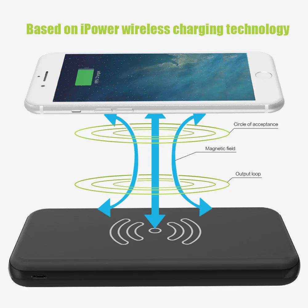 30000 10000 Qi Wireless Power Bank Phone External Battery Charger for iPhone 11 pro Huawei P30 Mate