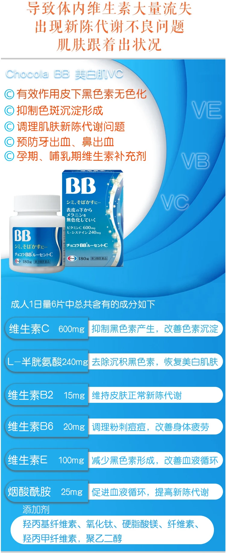 Japan Chocola BB Витаминная капсула сыворотка отбеливающая восстанавливающая Осветляющий, увлажняющий подтягивающий наполнитель 180 таблеток