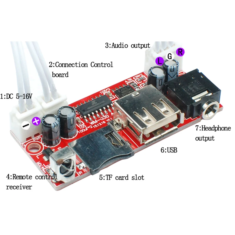 MP3 WAV декодер плата DC 5 V-16 V USB выход 32G TF слот для карты MP3 плеер без потерь стерео аудио декодирование модуль с пультом дистанционного управления