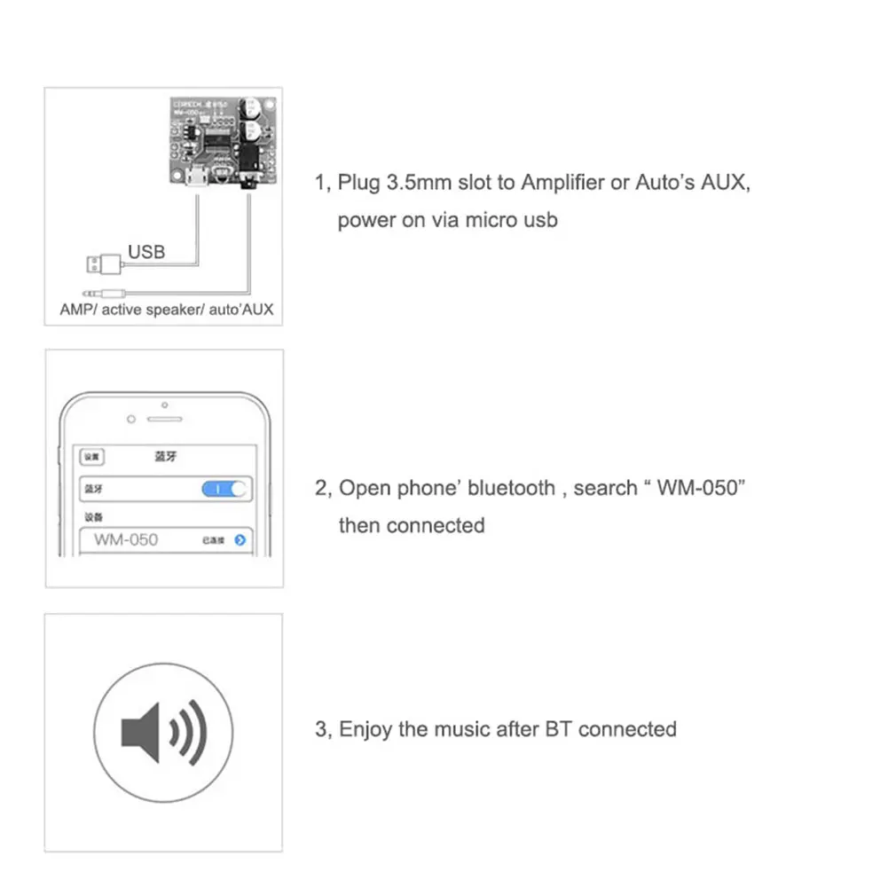 Схема аудио стерео MP3 приемник модуль мини декодер доска модифицированный без потерь автомобильный динамик усилитель Bluetooth 5,0 аксессуары