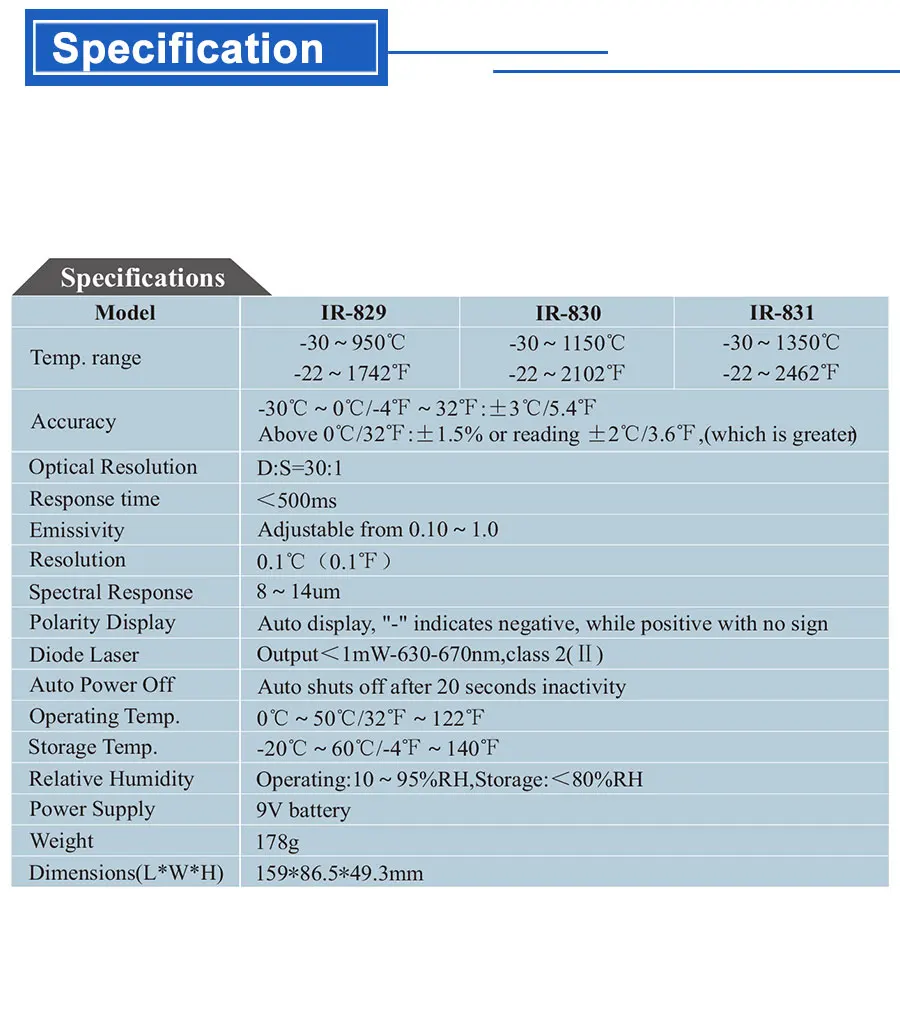 IR-829-IR-830-IR-831_06