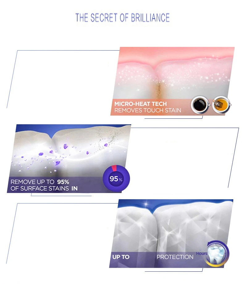 Crest 3D белая зубная паста для отбеливания зубов Brilliance Advanced Fluoride Anticavity Complex гигиена полости рта Squeeze зубная паста 116 г