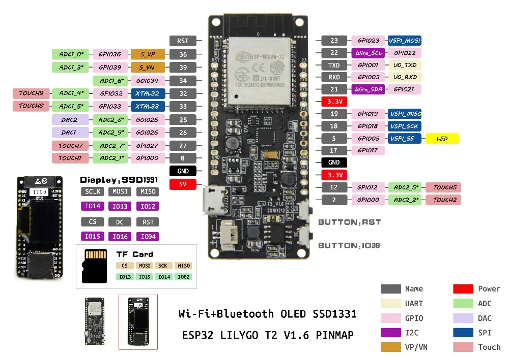 TTGO ESP32 T2 0,95 OLED SD карты WiFi + Bluetooth модуль Совет по развитию