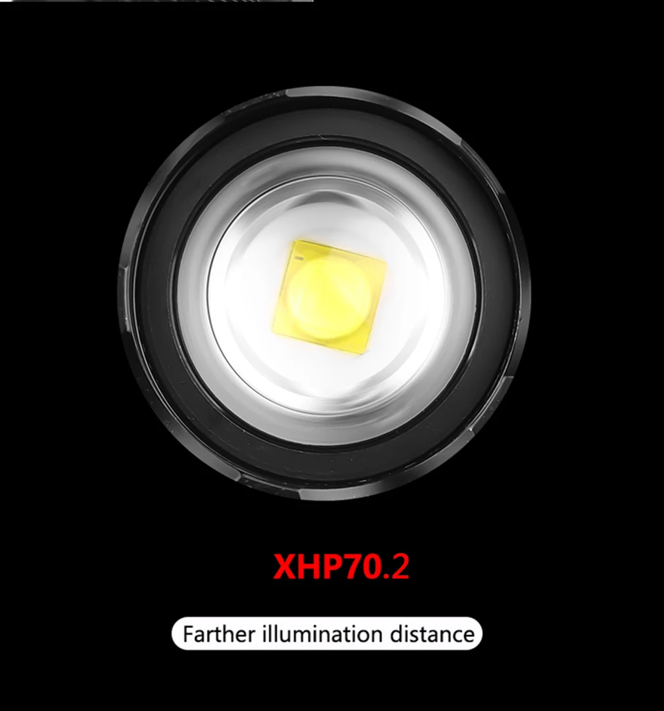 Z90+ 2064 XHP70.2 светодиодный налобный фонарь самый мощный 32 Вт Головной фонарь zoom power bank 7800 мАч 18650 батарея