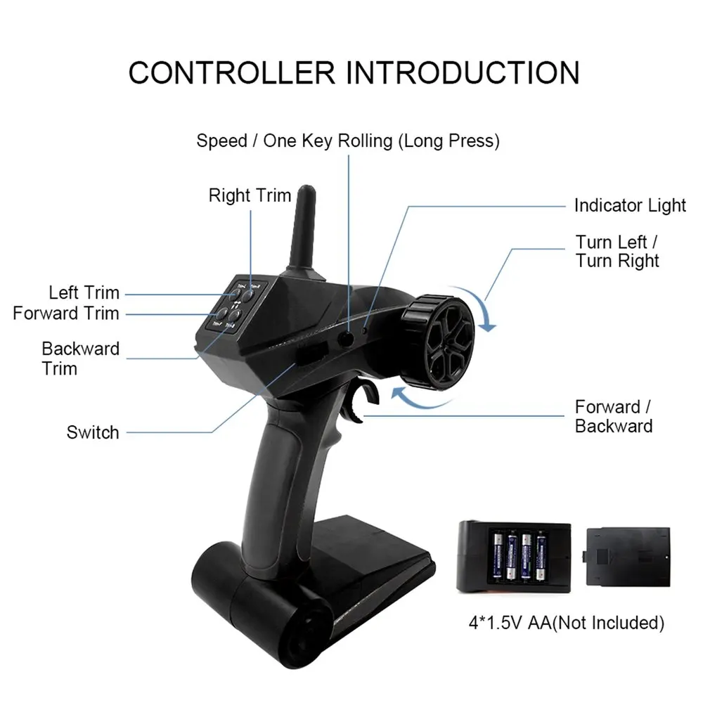Flytec V003 RC High Speed Boat 2.4G with Self-righting Waterproof Built-in Water Cooling System 30+Km/h RC Racing Boat RC Toys