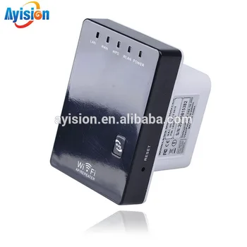 

Wi-fi Repeater Router Extender With Router/ap/repeater Working Mode