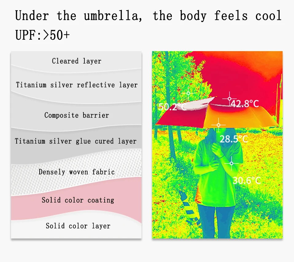 8 Bones Pocket Mini Umbrella Anti UV Paraguas Sun Umbrella Rain Windproof Light Folding Portable Umbrellas for Women Children (10)