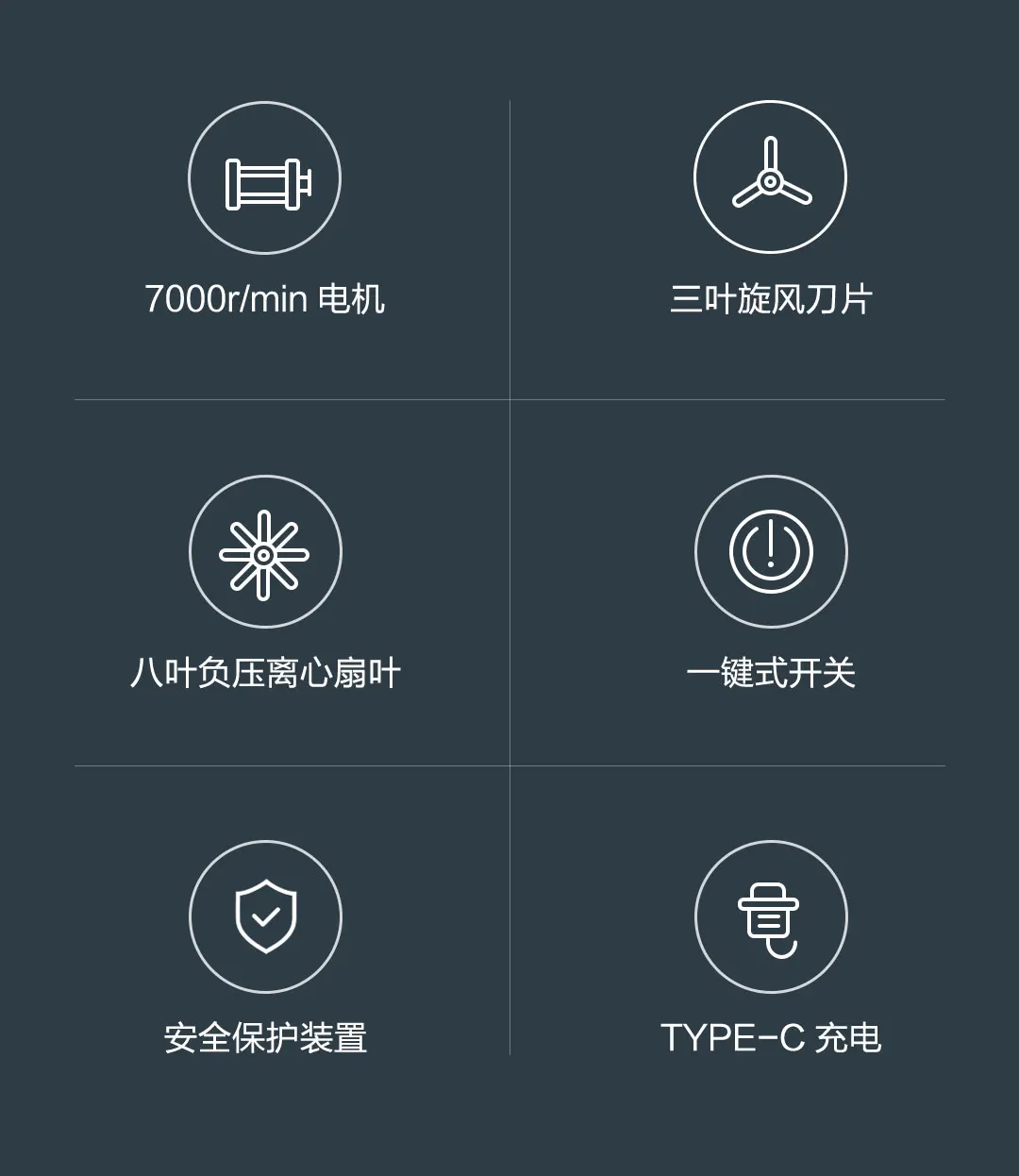 Предпродажа Xiaomi Mijia Youpin волос мяч триммер CS-622 белый триммер маленький и простой Срок службы батареи