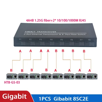 

Fiber Optical switch 8 SC 2 1000M RJ45 Industrial Grade Gigabit Ethernet Switch media Converter 5V3A