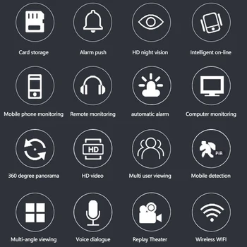 

Remote Monitoring IP Camera Motion Detection Round Smart Home Security Wireless WiFi Surveillance 360 Degree HD Panoramic View