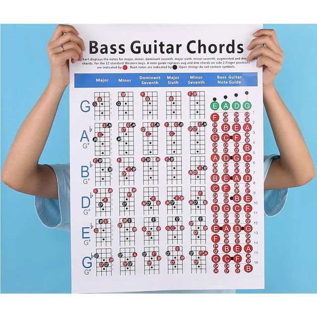 Bass Guitar Chord Patterns