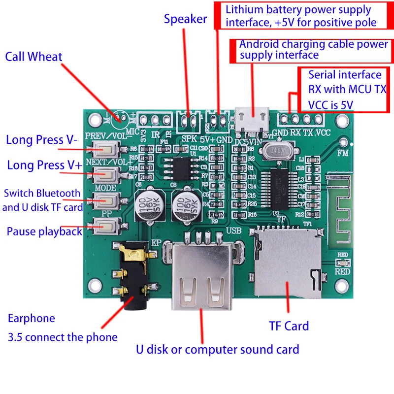 BT201 двухрежимный 5 0 Bluetooth приемник аудио усилитель мощности плата модуль Tf карта U