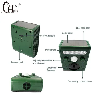 

GGREATHOUSE Ultrasonic Animal Repeller Garden Solar Powered Bird Repellent Dog Cat Bats Fox Drive for Outdoor GH-191B Hot Sale