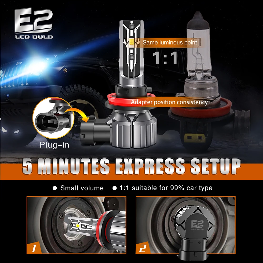 Canbus LED Headlight H4 H7 H8 H9 H11 H16JP H1 H3 9003 HB2 9005 HB3 9006 HB4 9012 HIR2 H27 880 881 LED Fog Lamp 2pcs 100W 30000LM led car lights led lights led bulbs led headlights led car headlights