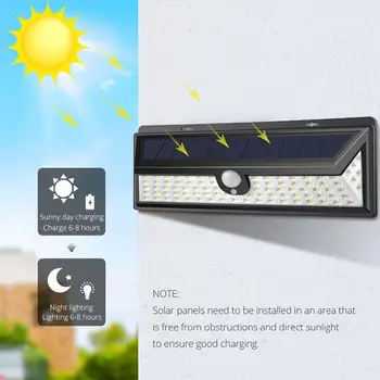 

Solar Power Eco-Friendly Walkway Lights Street Lamp Garden Fence Light Durable Wall Light