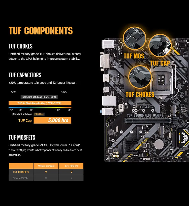 TUF-B360M-PLUS-GAMING_06