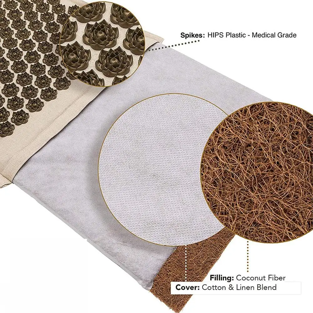Natural Organic Linen Cotton Acupuncture Mat Lotus Spike Massage Pad Cushion Yoga Mat Back/Neck/ Pain Relief Therapy 75*44cm