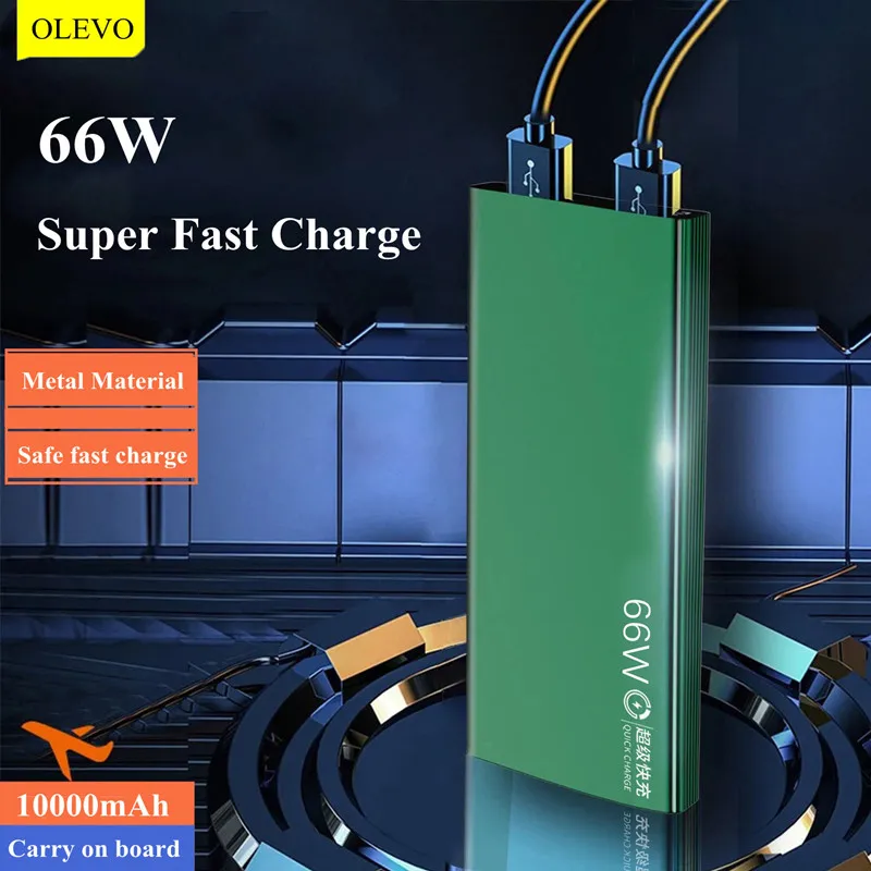 Power Bank 20000mAh 66W Super Fast Charge For Xiaomi Huawei iPhone External Battery Portable Charger Auxiliary powerbank | Мобильные