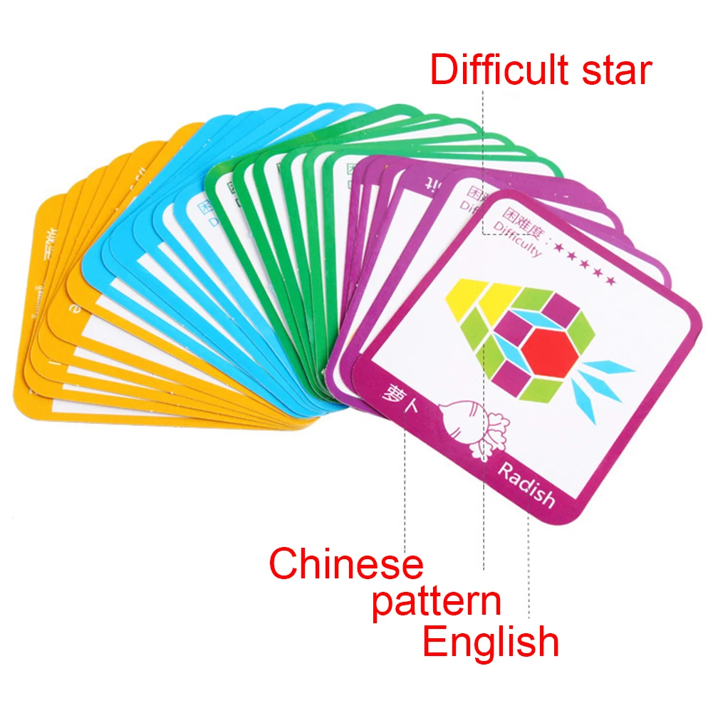 aeProduct.getSubject() aeProduct.getSubject()