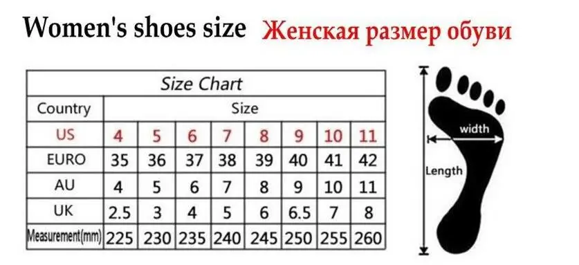 Уличные женские вьетнамки на высоком каблуке с цветными полосками; модная пляжная обувь; шлепанцы на водонепроницаемой платформе