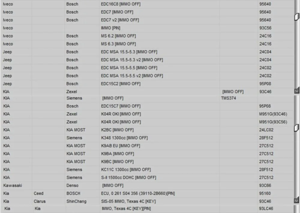 IMMO SERVICE TOOL V1.2-14
