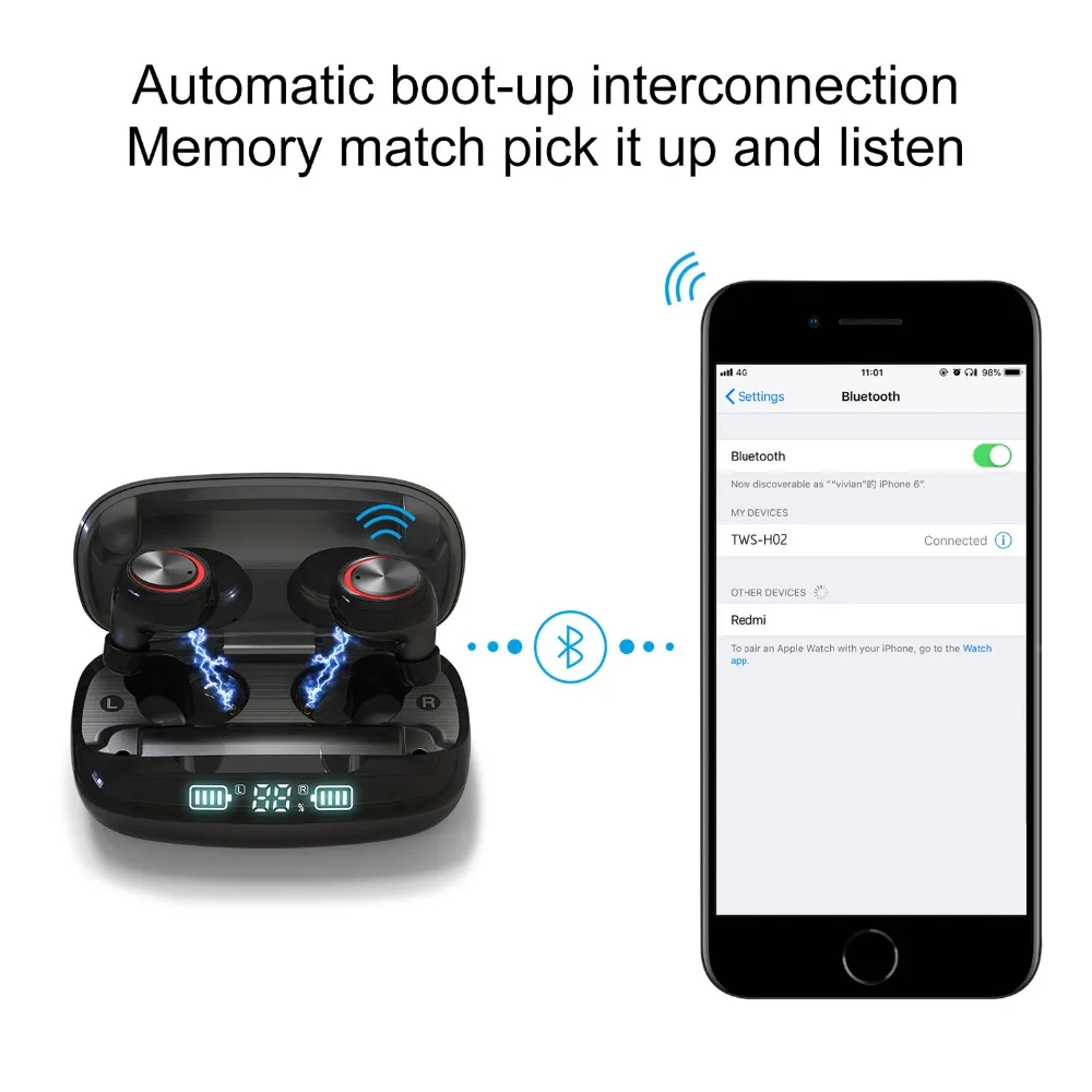 H02 TWS Bluetooth 5,0 беспроводные наушники IPX7 водонепроницаемые наушники спортивные наушники с зарядным аккумулятором беспроводные наушники