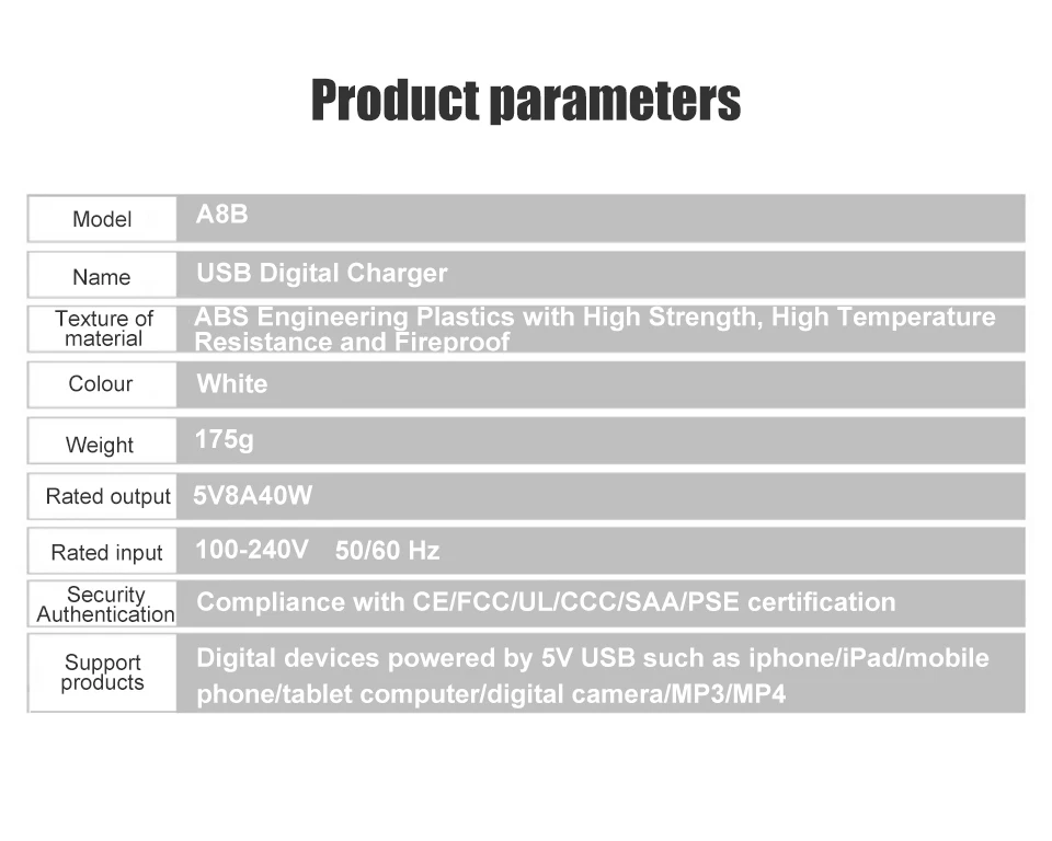 Зарядное устройство Быстрая зарядка usb 4,0 дорожный Настольный телефон carregador portatil Быстрая Зарядка Тип c быстрая 3,0 зарядка qc портативный