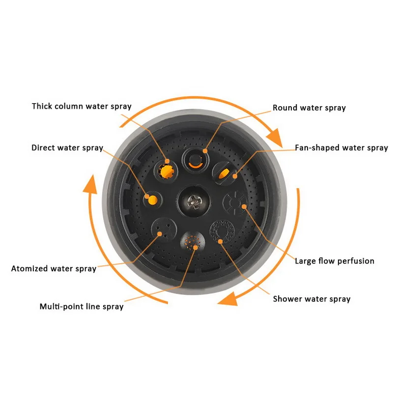 Спрей газон полив Многофункциональный Автомойка высокого давления Прочные ручные инструменты шланг посыпать сопло воды сад