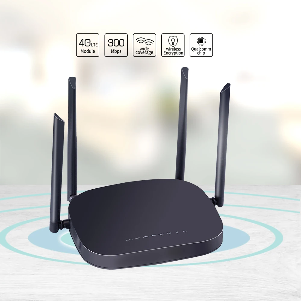 2.4G 300Mbps 4G Wireless Smart Router W// 4 Antenna SIM WiFi Range Extender EU