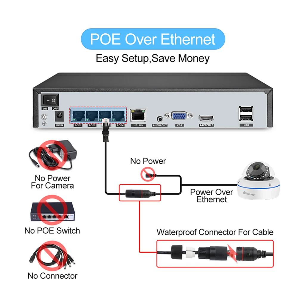 Techage 1080P 8CH POE камера NVR безопасности Системы пуля + купольные камеры наружного и