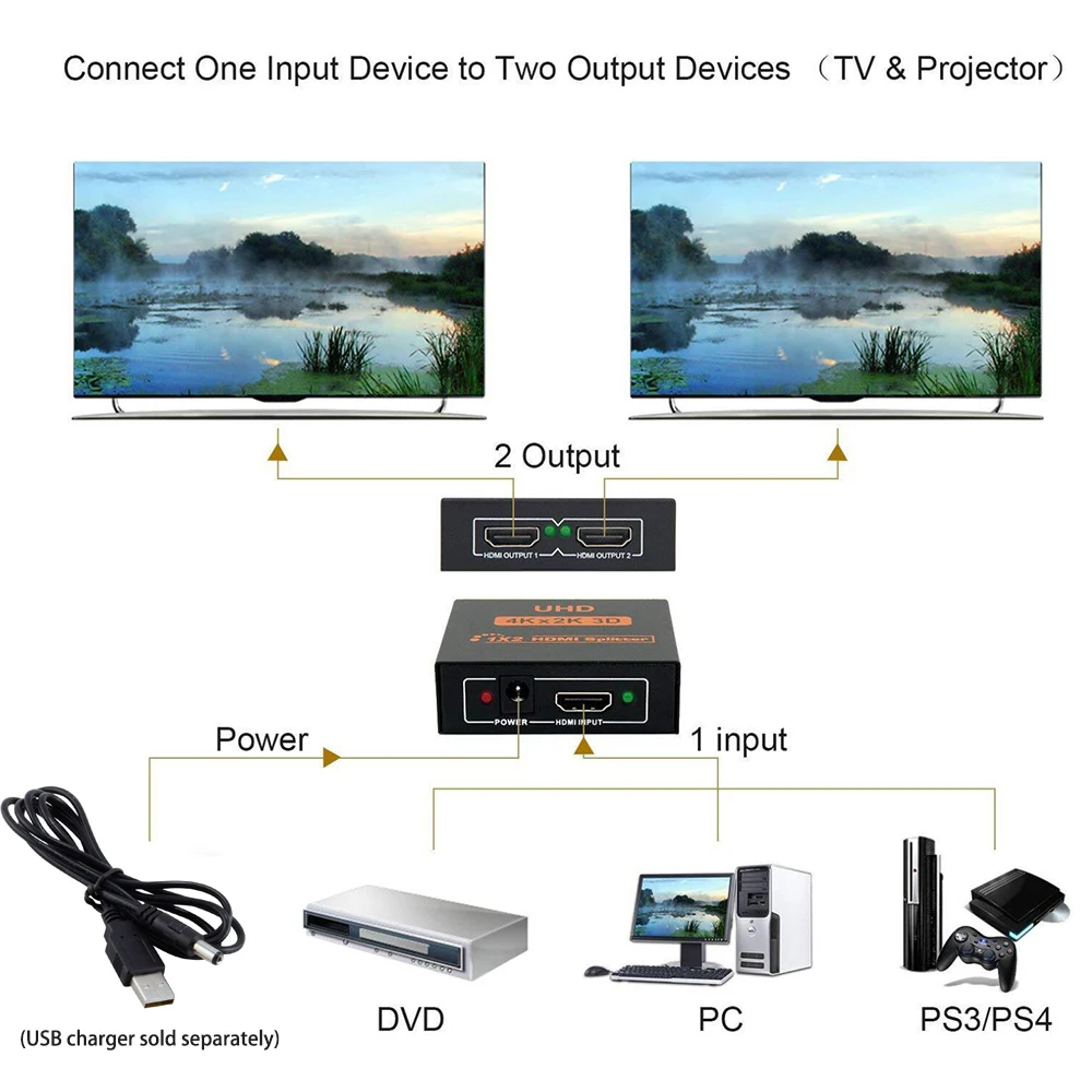 UHD 4K HDMI сплиттер 1X4 порт HDMI коммутатор усилитель втулка ретранслятора HDMI 1 в 4 из 3D и 1080P 4K X 2 K/30 Гц