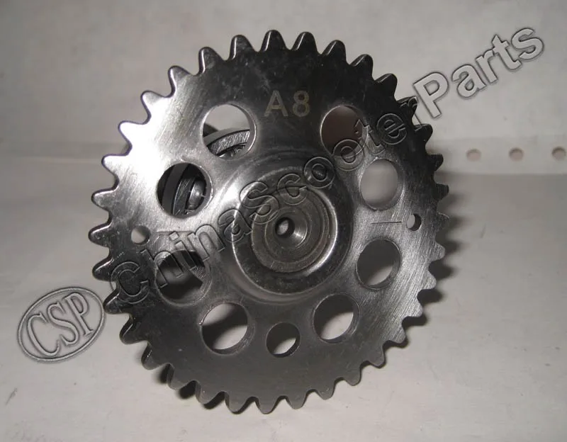CS425