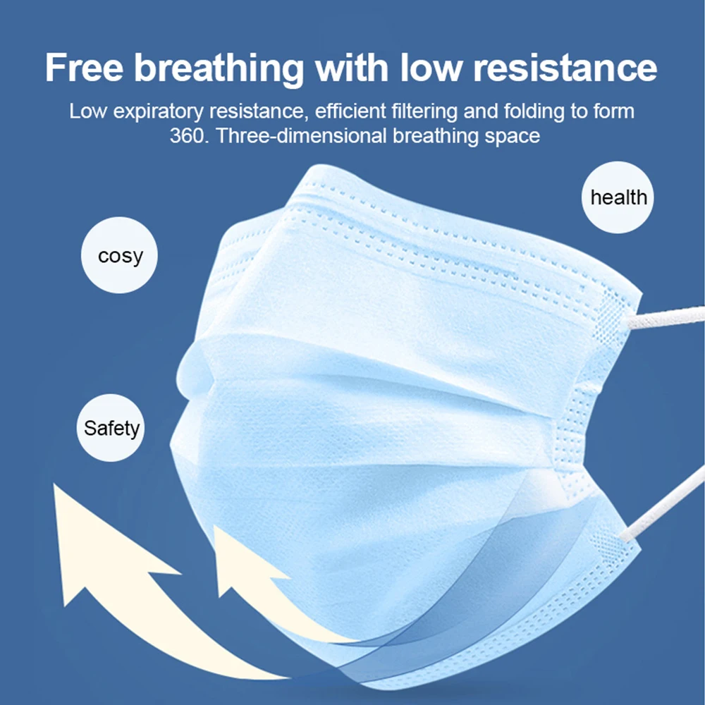 

100pcs Surgical Mask Disposable Medical Mask Mascherine Antivirus masks Anti-Dust Anti Fog Haze Face Mouth Mask 3-layer Mask
