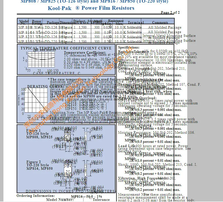 MP850-25.0-5% 2