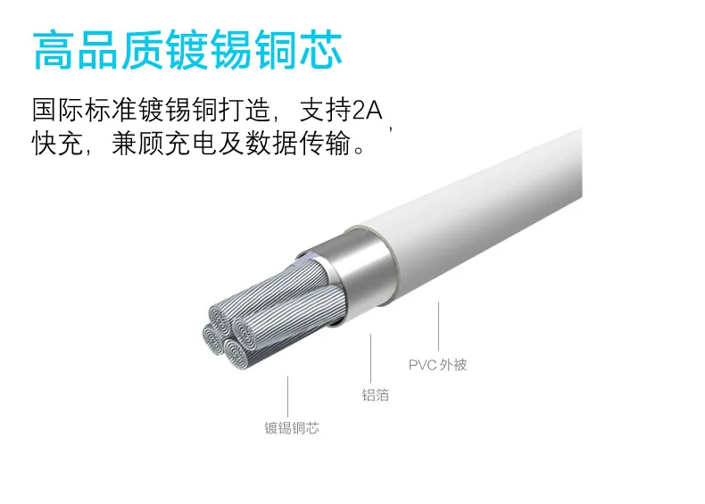 Кабель передачи данных для аndroid Micro power Line USB Универсальный зарядный кабель сокровище 0,2 м кратковременный производители
