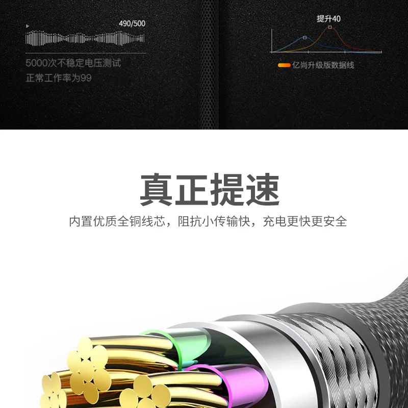 Божу USB кабель для передачи данных для iPhone XS X 8 7 6 быстрая зарядка Зарядное устройство Micro USB кабель для Android USB Type C мобильные телефонные кабели для Samsung S9