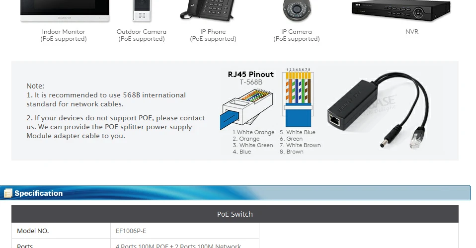 Hompur 6 портов 100 Мбит/с PoE коммутатор с 4 PoE портами и 2 Uplink Ethernet IEEE 802.3af/at