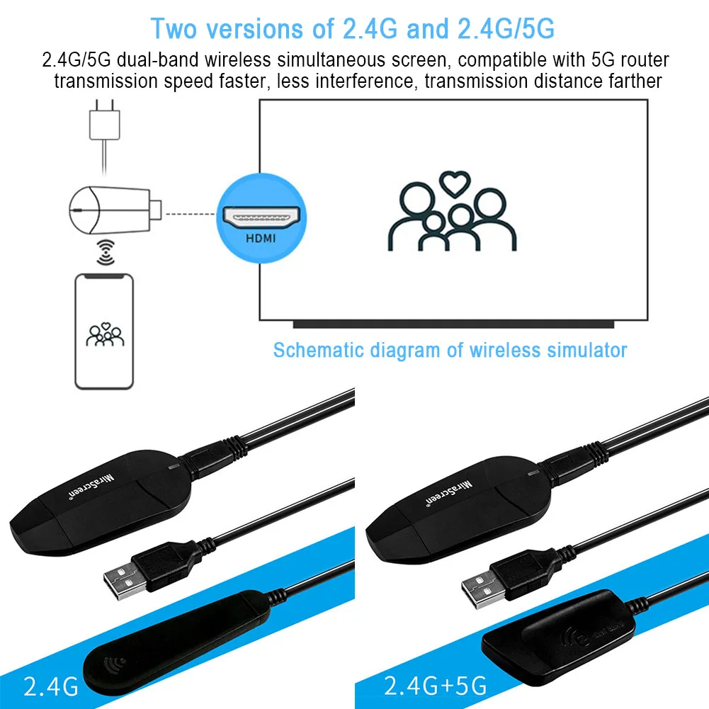 4K Free Switching Dongle For Phone Easy Operation WIFI Automatic Upgrade HDTV Stick Decode Dual Core Wireless Display Adapter
