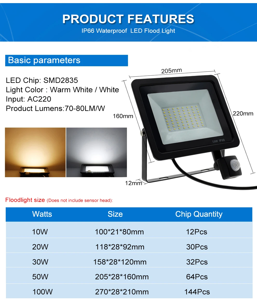 refletor led luz de inundação à prova