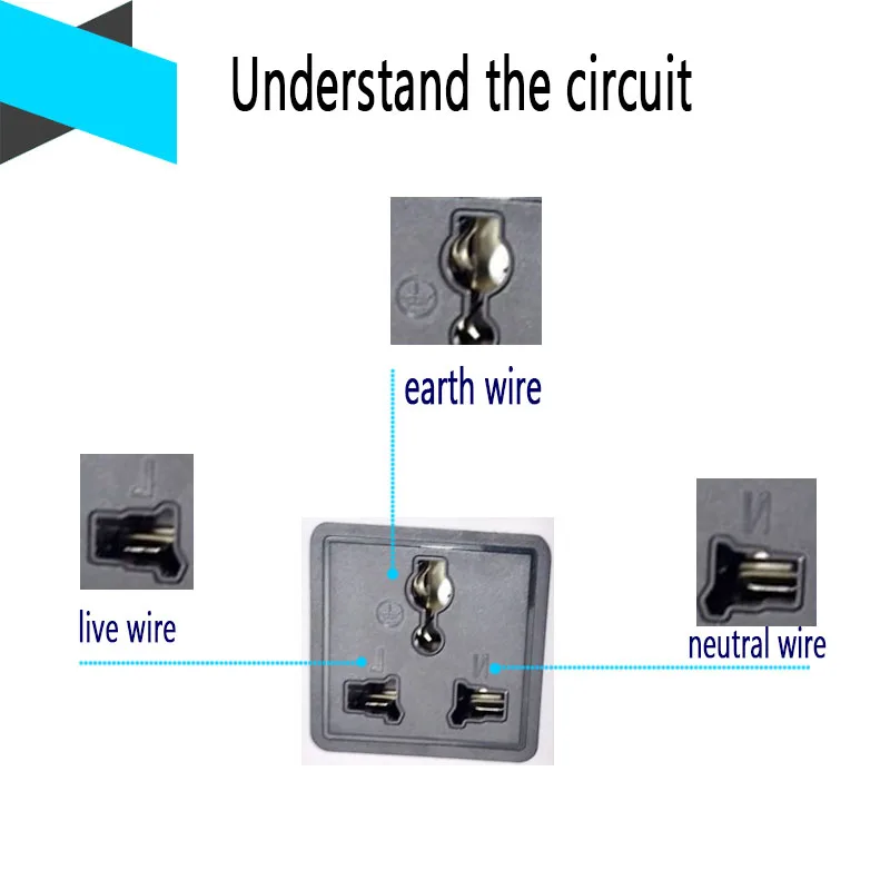 Мощность полосы 3AC универсальных розеток EU Plug 1 8 м кабель удлинитель 4USB Быстрая